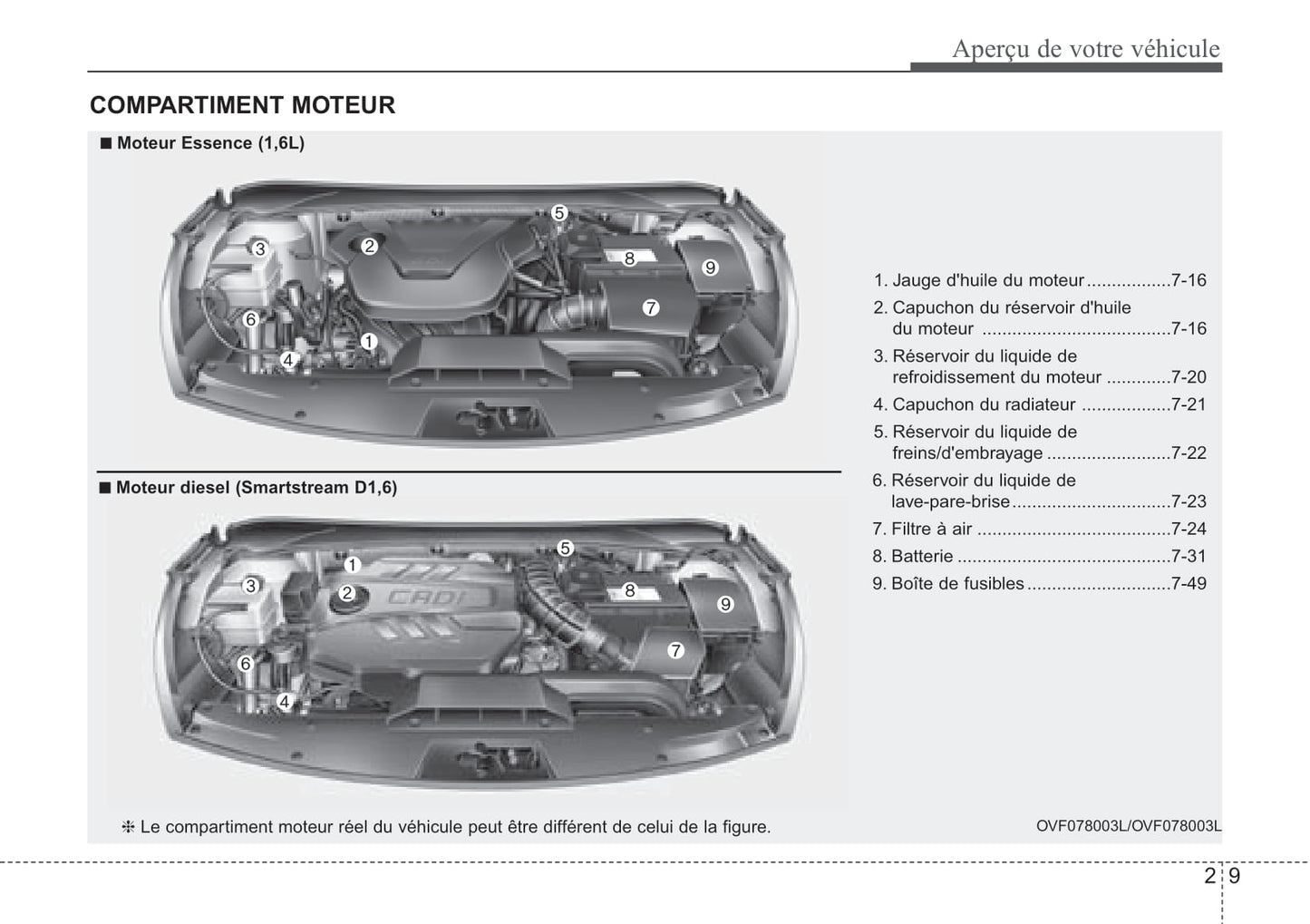 2018-2019 Hyundai i40 Bedienungsanleitung | Französisch