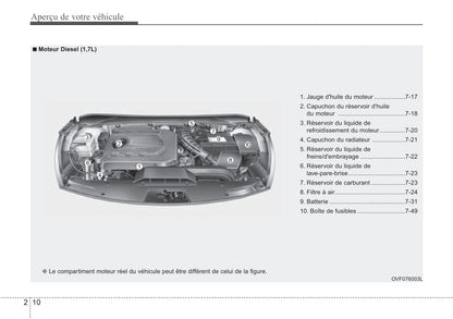 2018-2019 Hyundai i40 Bedienungsanleitung | Französisch