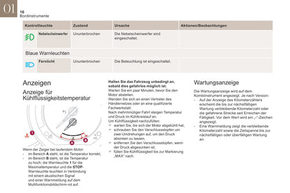 2018-2022 DS Automobiles DS 3/DS 3 Cabrio Owner's Manual | German