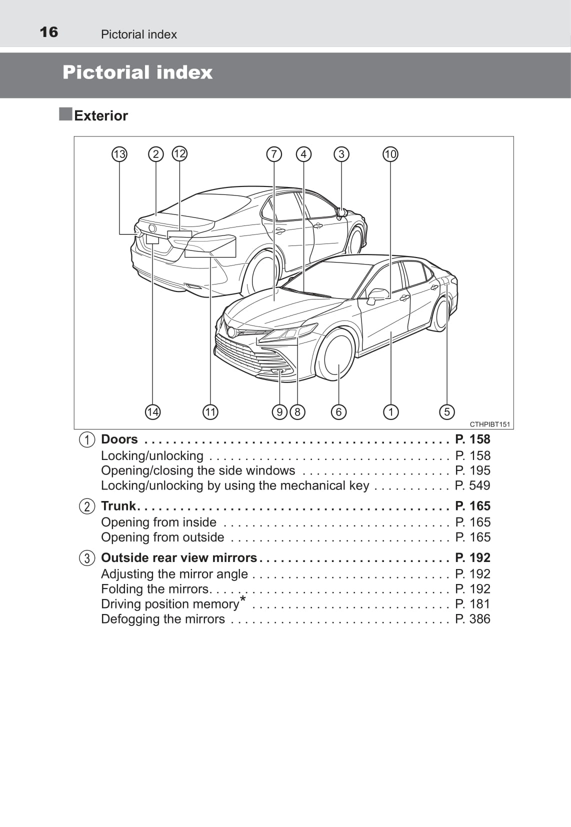 2021-2022 Toyota Camry Hybrid Bedienungsanleitung | Englisch