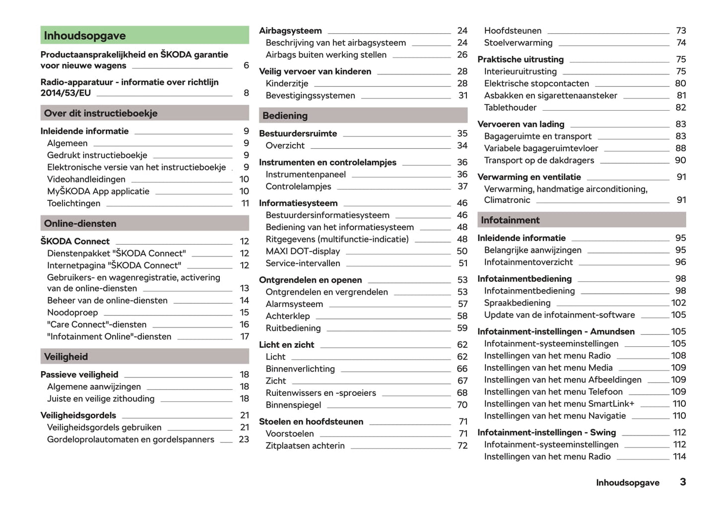 2018-2019 Skoda Rapid Spaceback Owner's Manual | Dutch