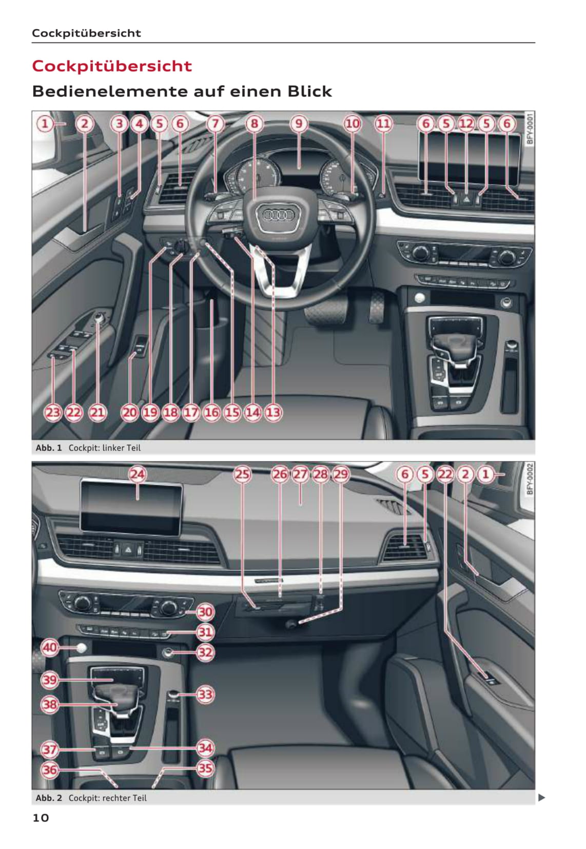 2017-2020 Audi Q5 Owner's Manual | German