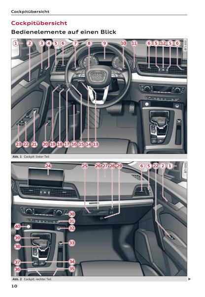 2017-2020 Audi Q5 Owner's Manual | German