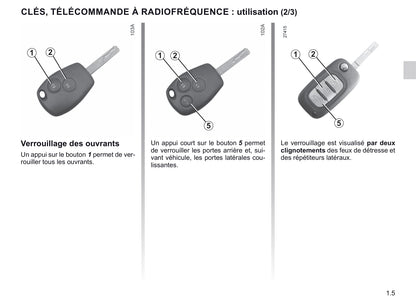 2020-2021 Renault Trafic Owner's Manual | French