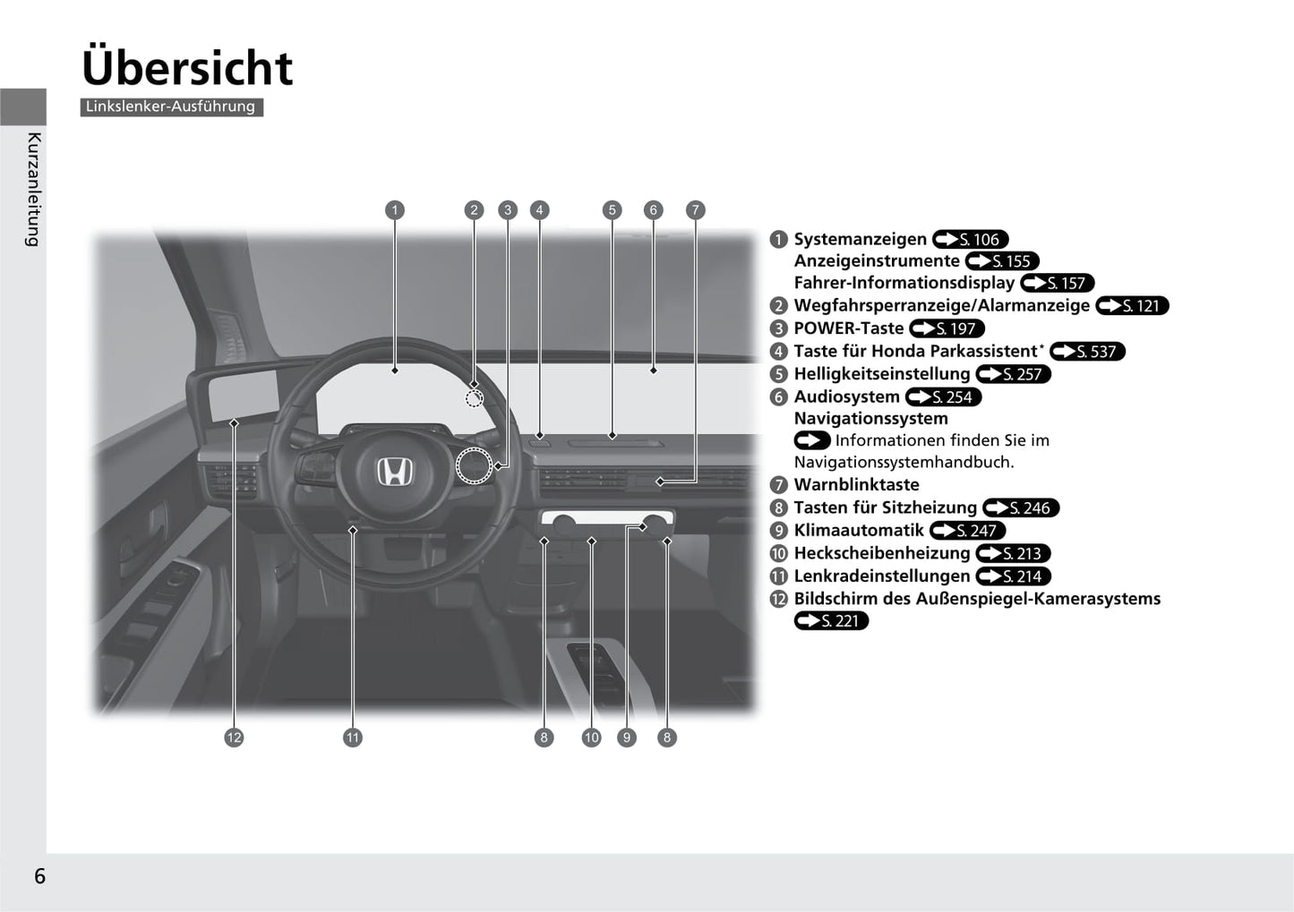 2020-2021 Honda e Owner's Manual | German