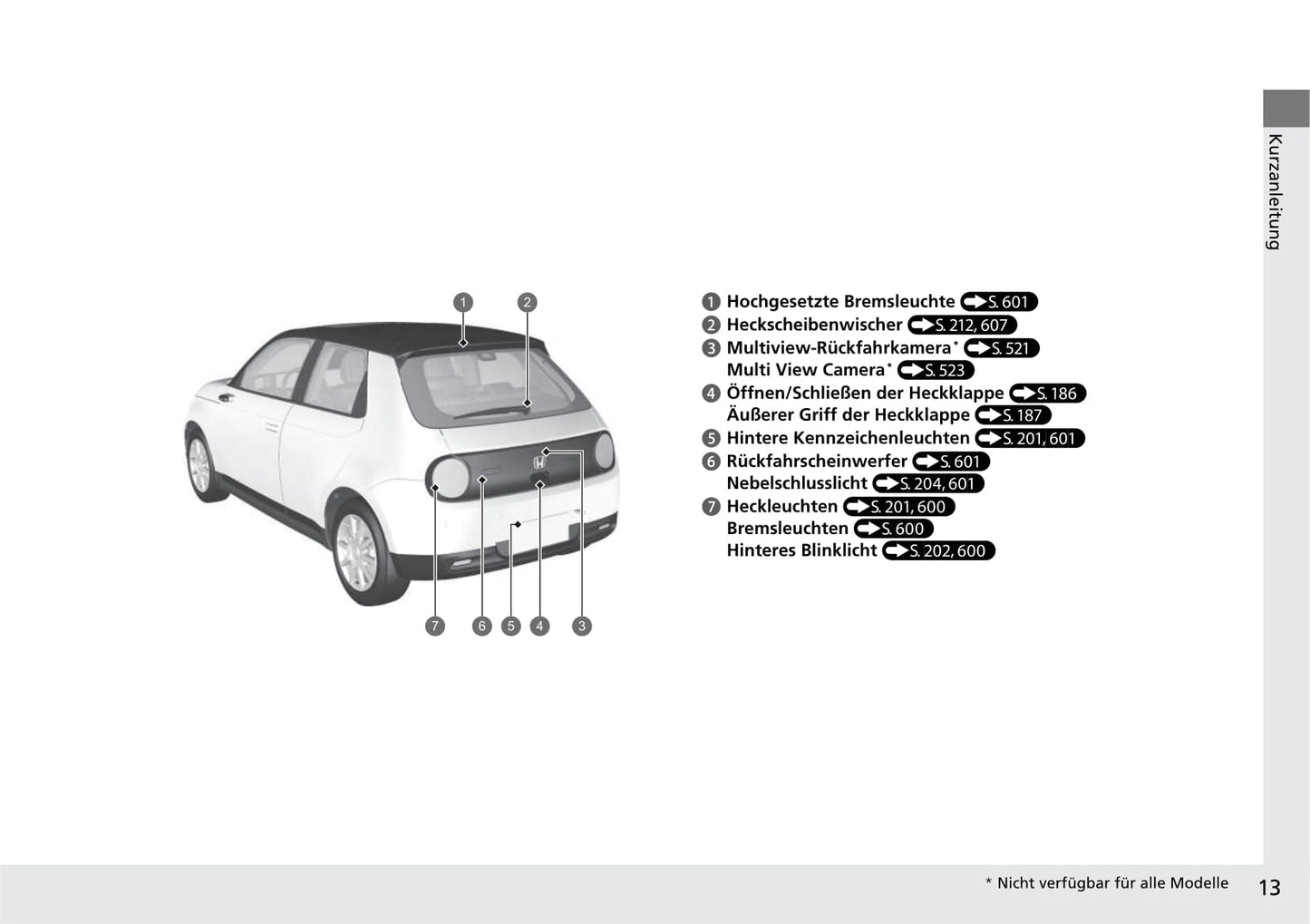 2020-2021 Honda e Owner's Manual | German