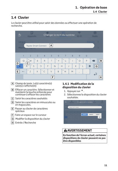 Toyota Yaris Cross Multimedia Guide d'utilisation 2021 - 2023