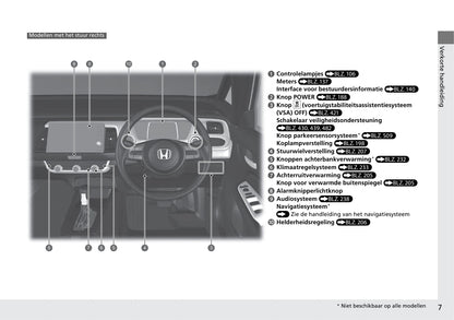 2020-2021 Honda Jazz Hybrid Owner's Manual | Dutch