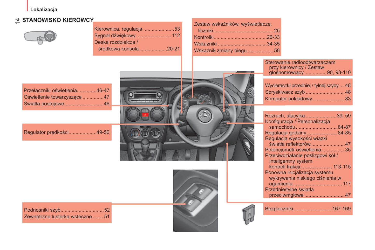 2014-2017 Citroën Nemo Bedienungsanleitung | Polnisch