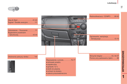 2014-2017 Citroën Nemo Bedienungsanleitung | Polnisch