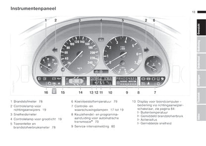 2001-2002 BMW 5 Series Sedan/Touring Bedienungsanleitung | Niederländisch