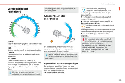 2020-2022 Citroën SpaceTourer/Dispatch/Jumpy/ë-Dispatch/ë-Jumpy/ë-SpaceTourer Bedienungsanleitung | Niederländisch