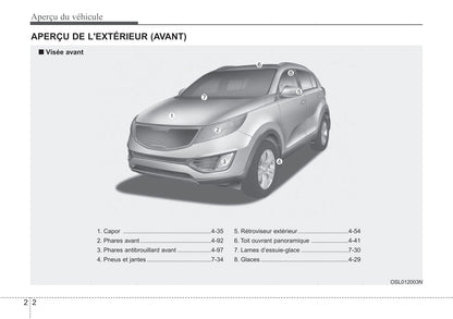 2016 Kia Sportage Bedienungsanleitung | Französisch