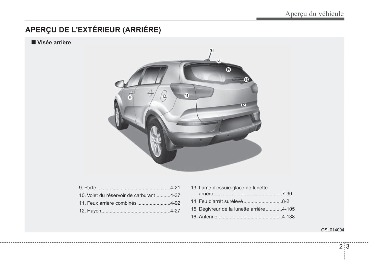 2016 Kia Sportage Bedienungsanleitung | Französisch