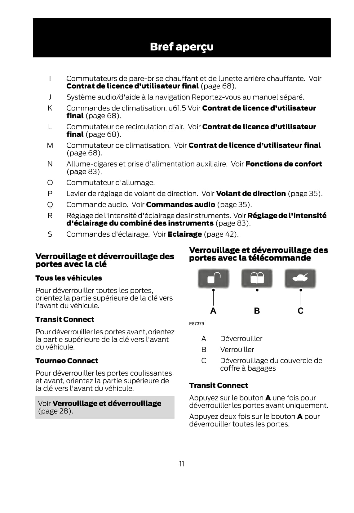 Ford Tourno Connect / Transit Connect Guide d'utilisation 2007 - 2014