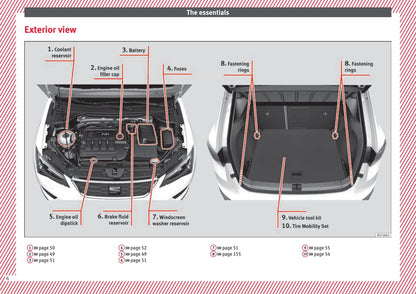 2016-2017 Seat Altea Bedienungsanleitung | Englisch