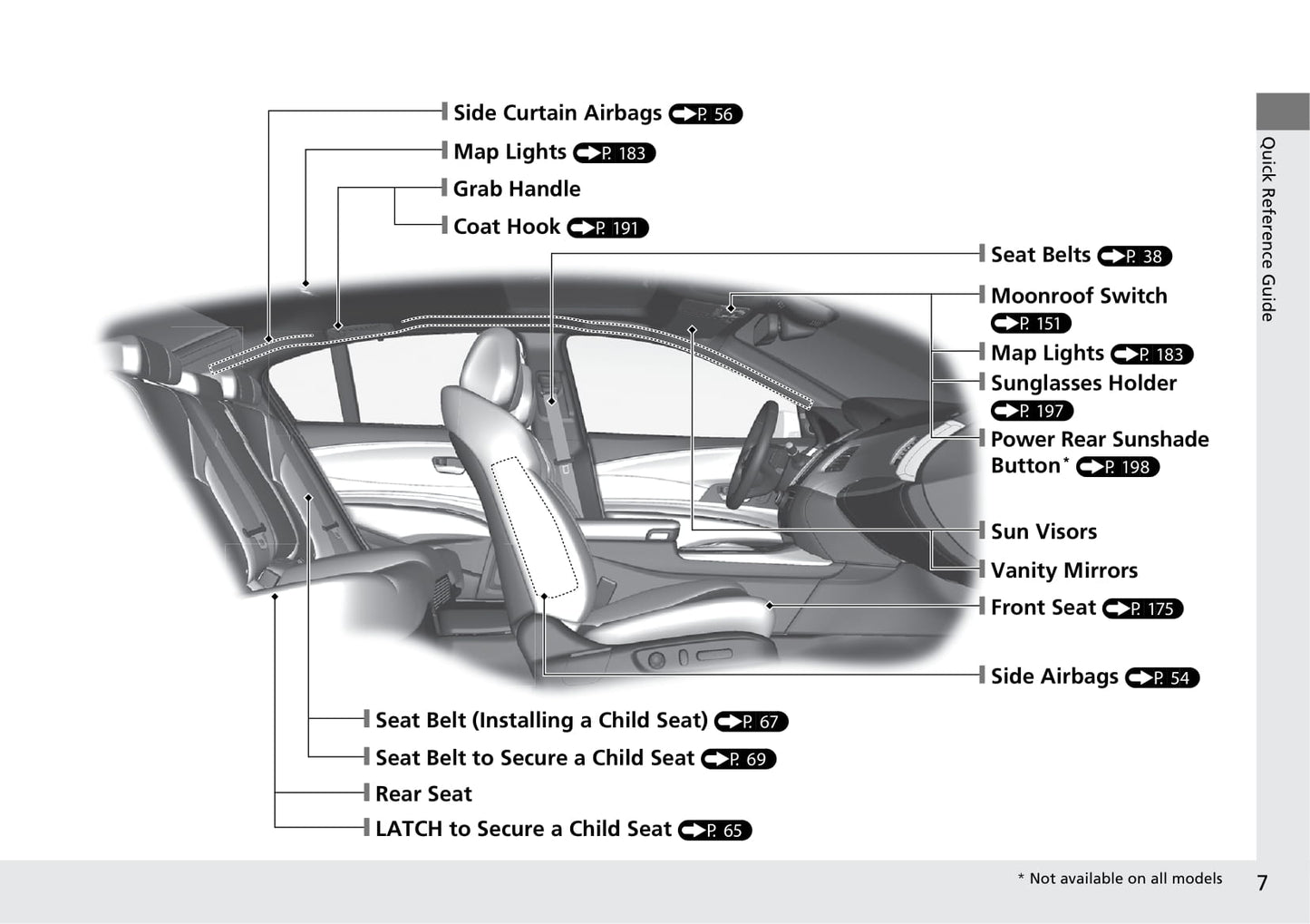 2020 Acura RLX Bedienungsanleitung | Englisch