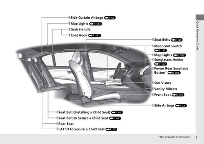 2020 Acura RLX Bedienungsanleitung | Englisch