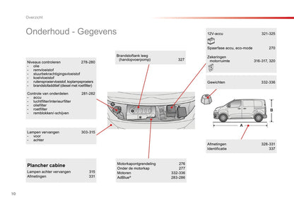 2016-2018 Toyota Proace/Proace Verso Bedienungsanleitung | Niederländisch