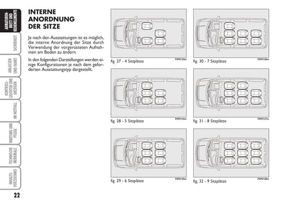 2012-2013 Fiat Scudo Owner's Manual | German