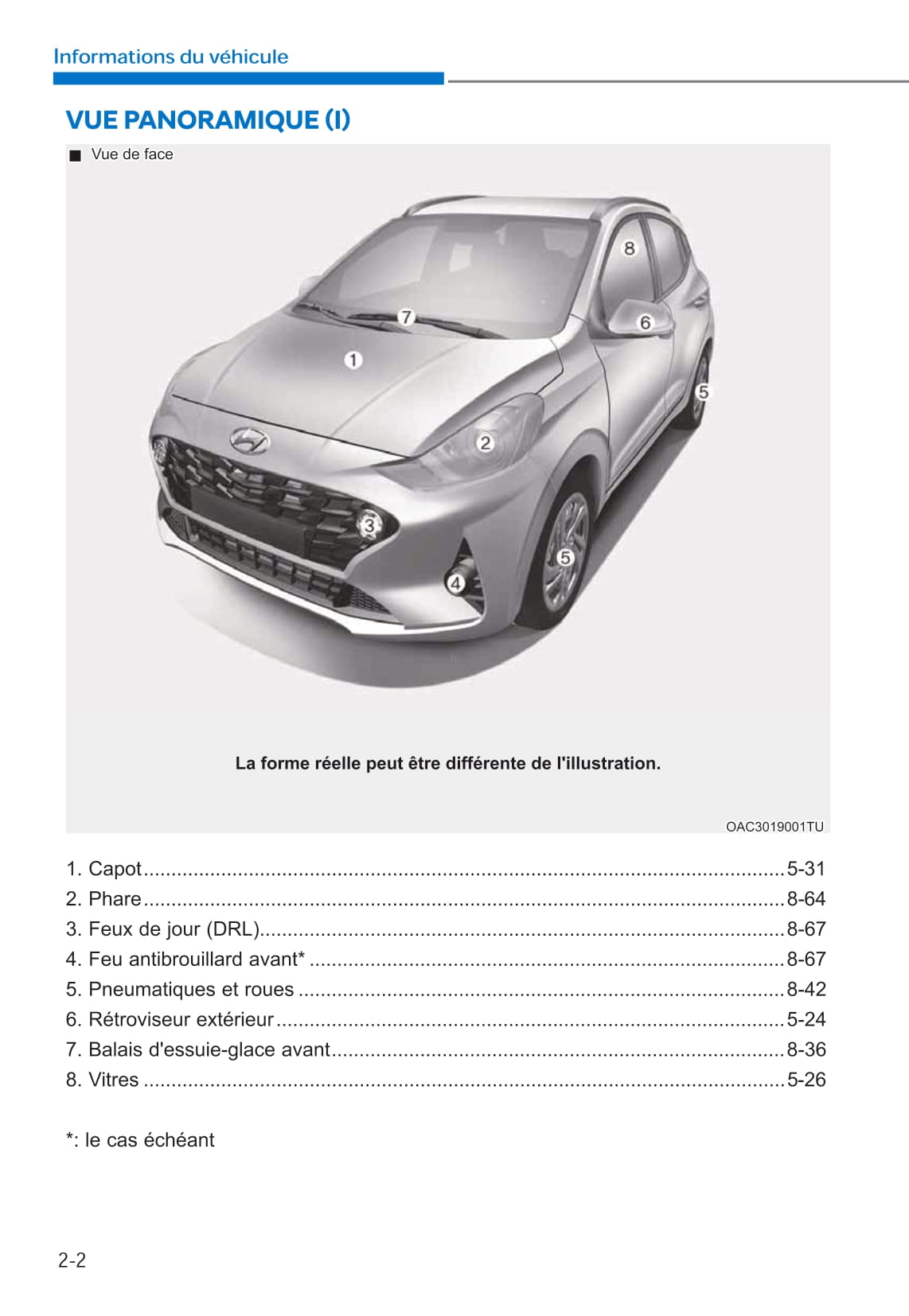 2019-2020 Hyundai i10 Owner's Manual | French