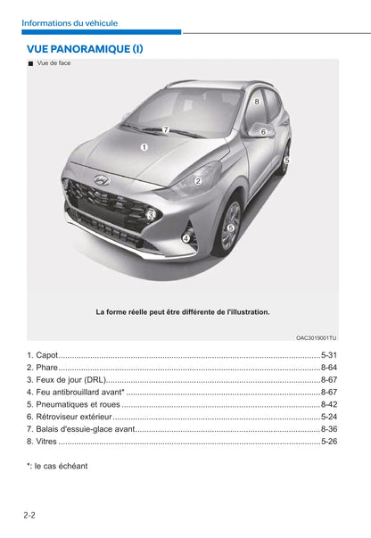 2019-2020 Hyundai i10 Owner's Manual | French