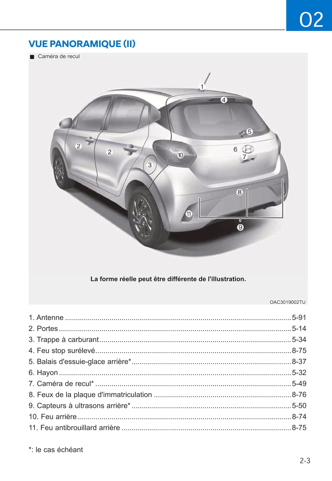 2019-2020 Hyundai i10 Owner's Manual | French