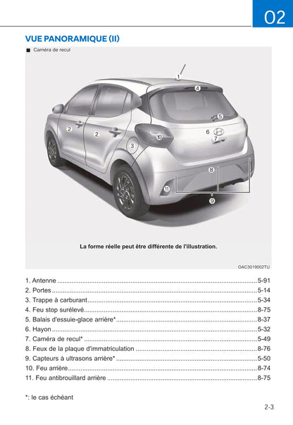 2019-2020 Hyundai i10 Owner's Manual | French