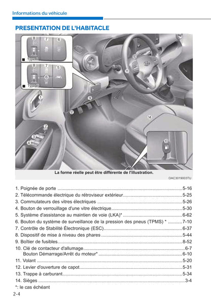 2019-2020 Hyundai i10 Owner's Manual | French