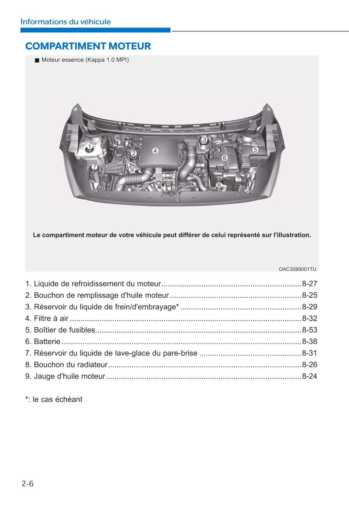 2019-2020 Hyundai i10 Owner's Manual | French