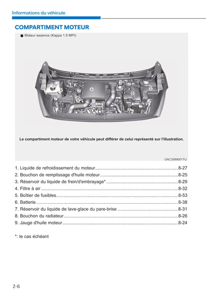 2019-2020 Hyundai i10 Owner's Manual | French