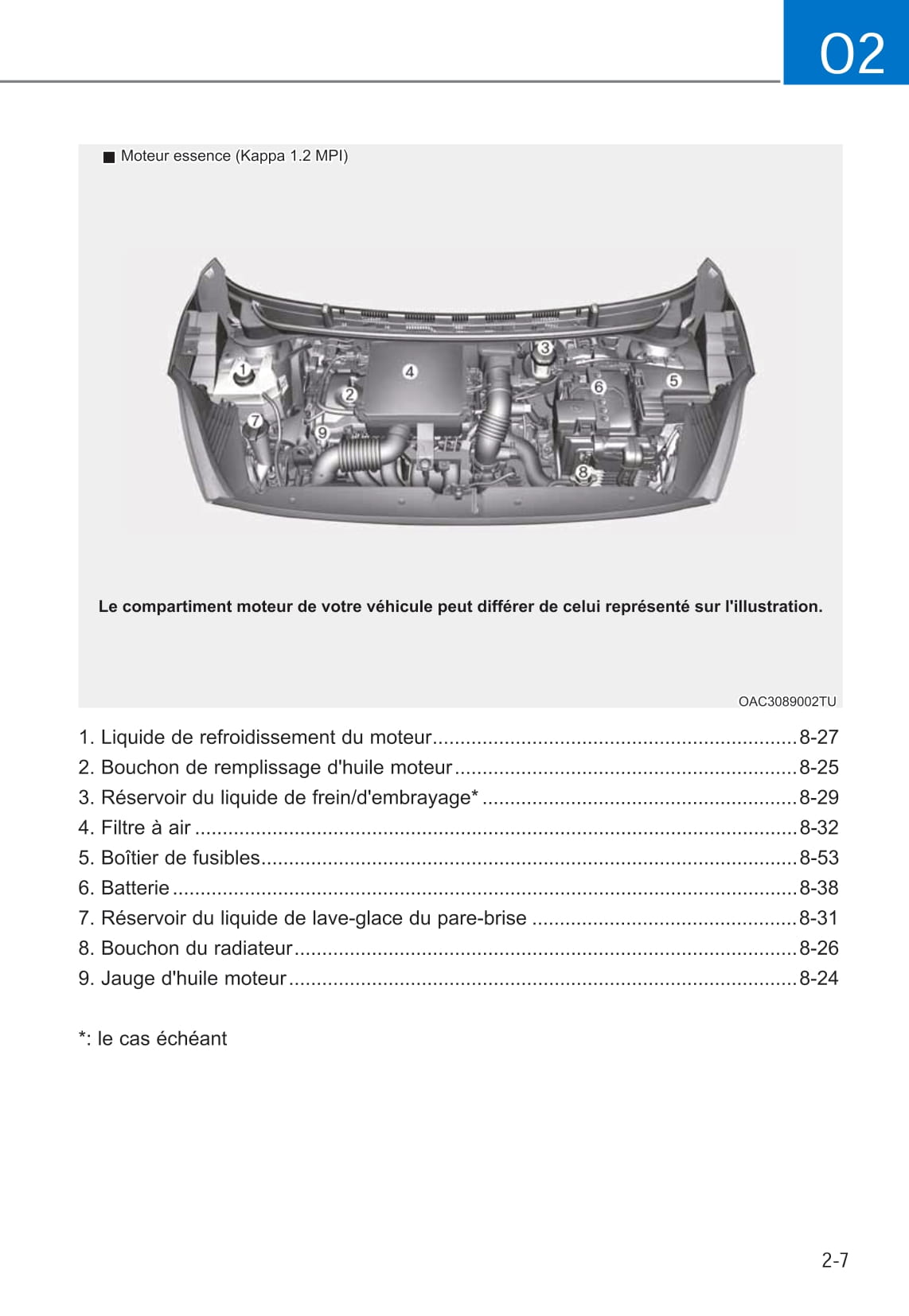 2019-2020 Hyundai i10 Owner's Manual | French