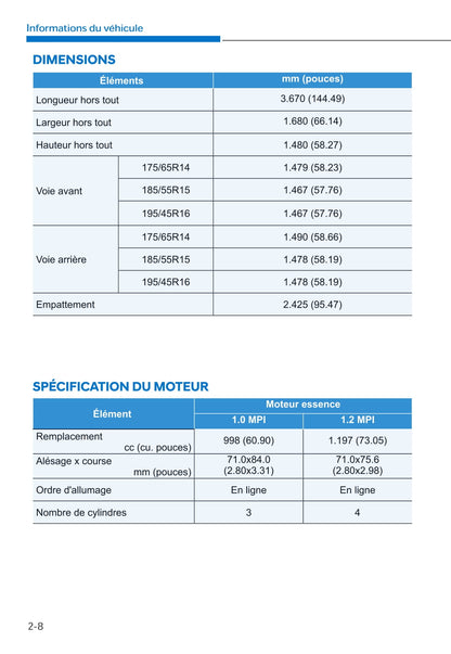 2019-2020 Hyundai i10 Owner's Manual | French