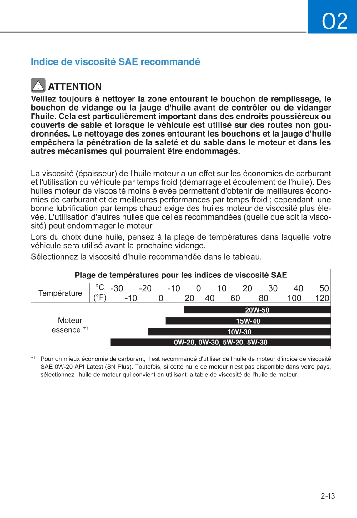 2019-2020 Hyundai i10 Owner's Manual | French