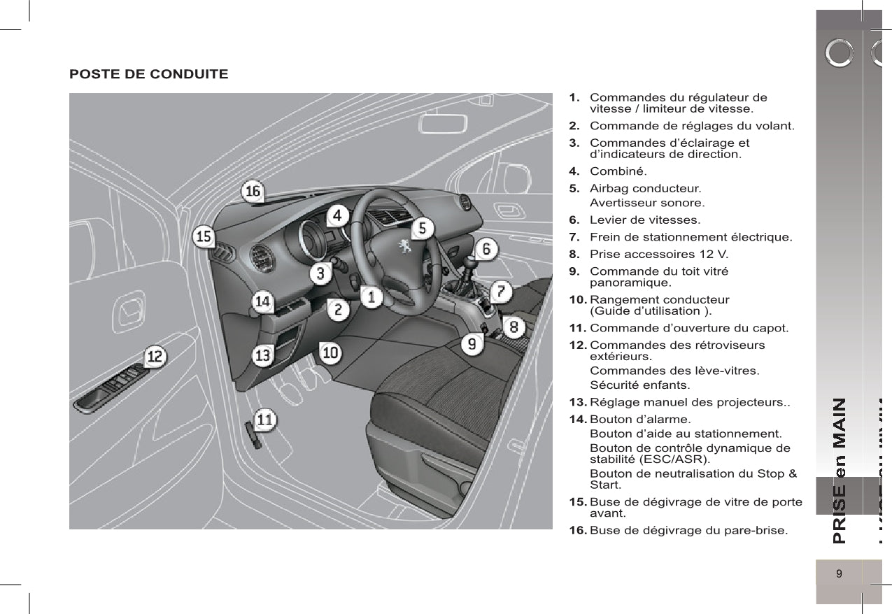 2012-2013 Peugeot 5008 Owner's Manual | French