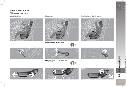 2012-2013 Peugeot 5008 Owner's Manual | French