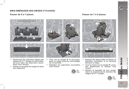 2012-2013 Peugeot 5008 Owner's Manual | French