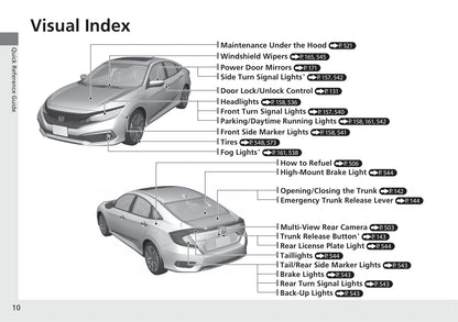 2021 Honda Civic Sedan Bedienungsanleitung | Englisch