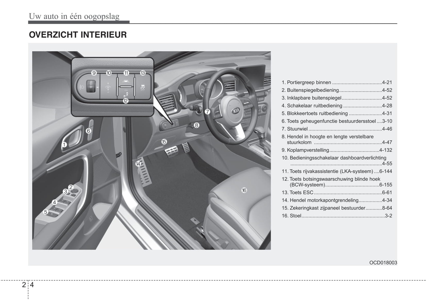 2018-2019 Kia Ceed Owner's Manual | Dutch