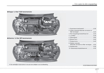 2018-2019 Kia Ceed Owner's Manual | Dutch