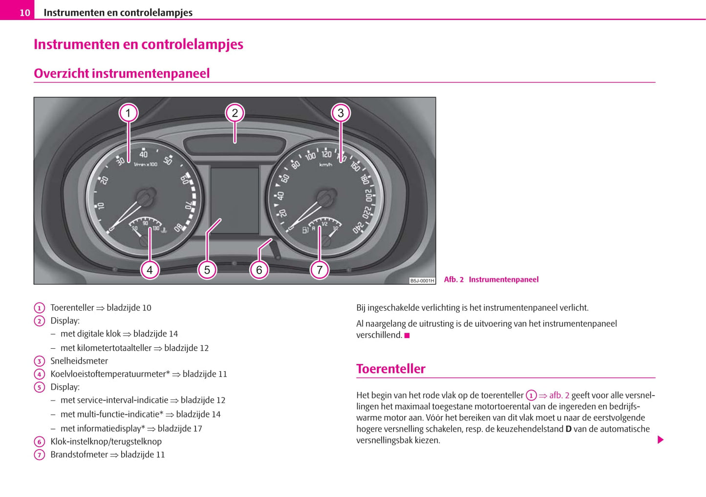 2007-2010 Skoda Fabia Bedienungsanleitung | Niederländisch