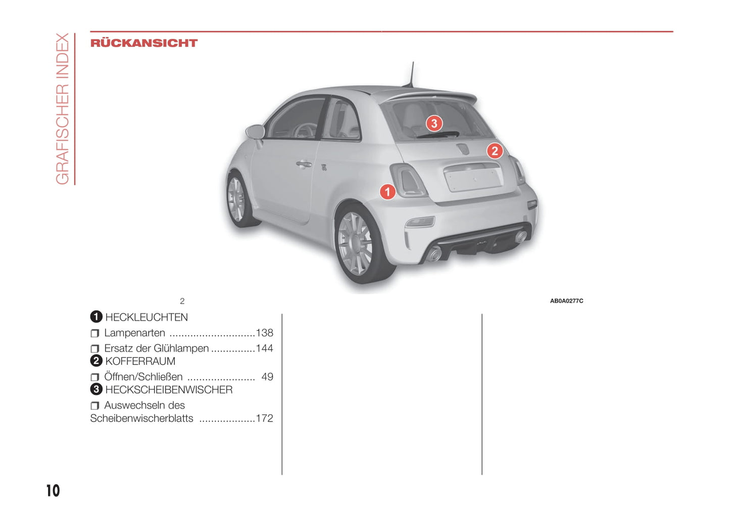 2016-2022 Abarth 595 Owner's Manual | German