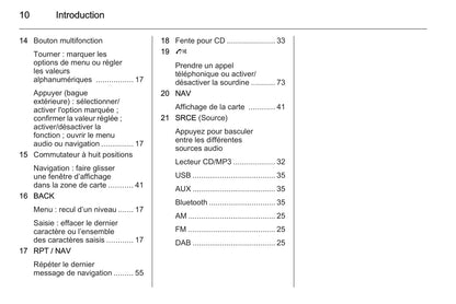 2012-2016 Opel Mokka Owner's Manual | French