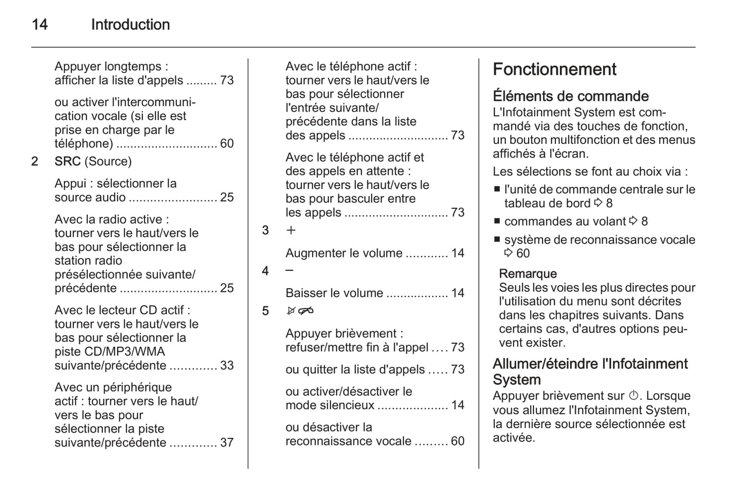 2012-2016 Opel Mokka Owner's Manual | French