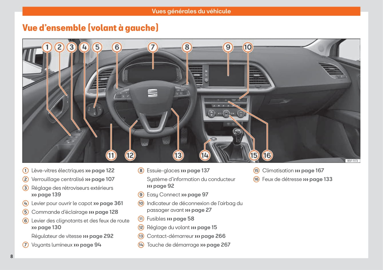 2019-2020 Seat Leon Owner's Manual | French