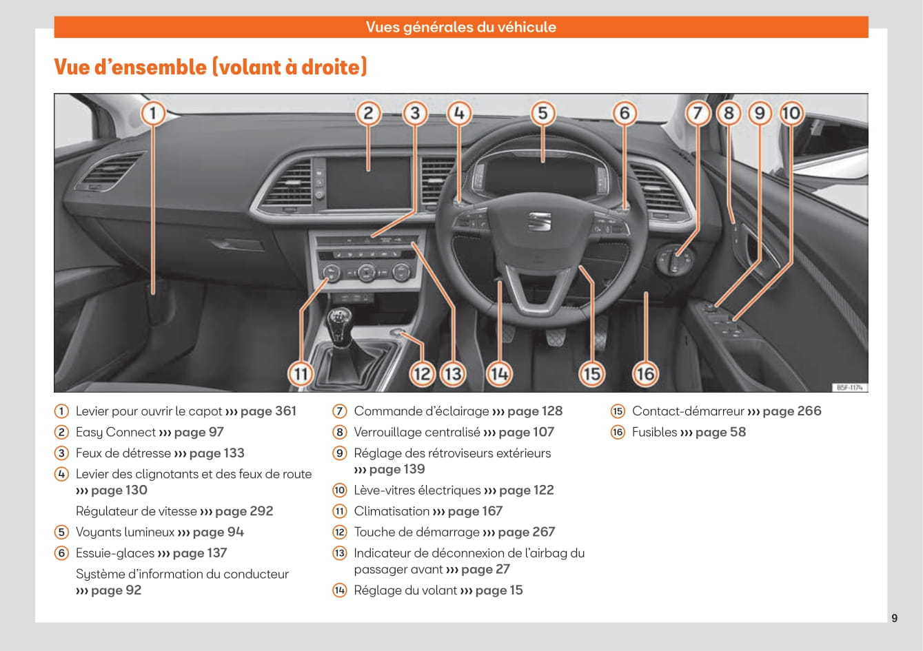 2019-2020 Seat Leon Owner's Manual | French