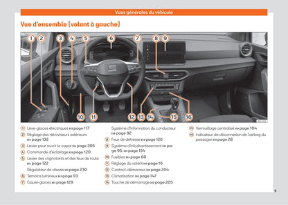 2021-2023 Seat Arona Bedienungsanleitung | Französisch