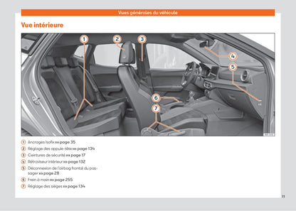 2021-2023 Seat Arona Owner's Manual | French