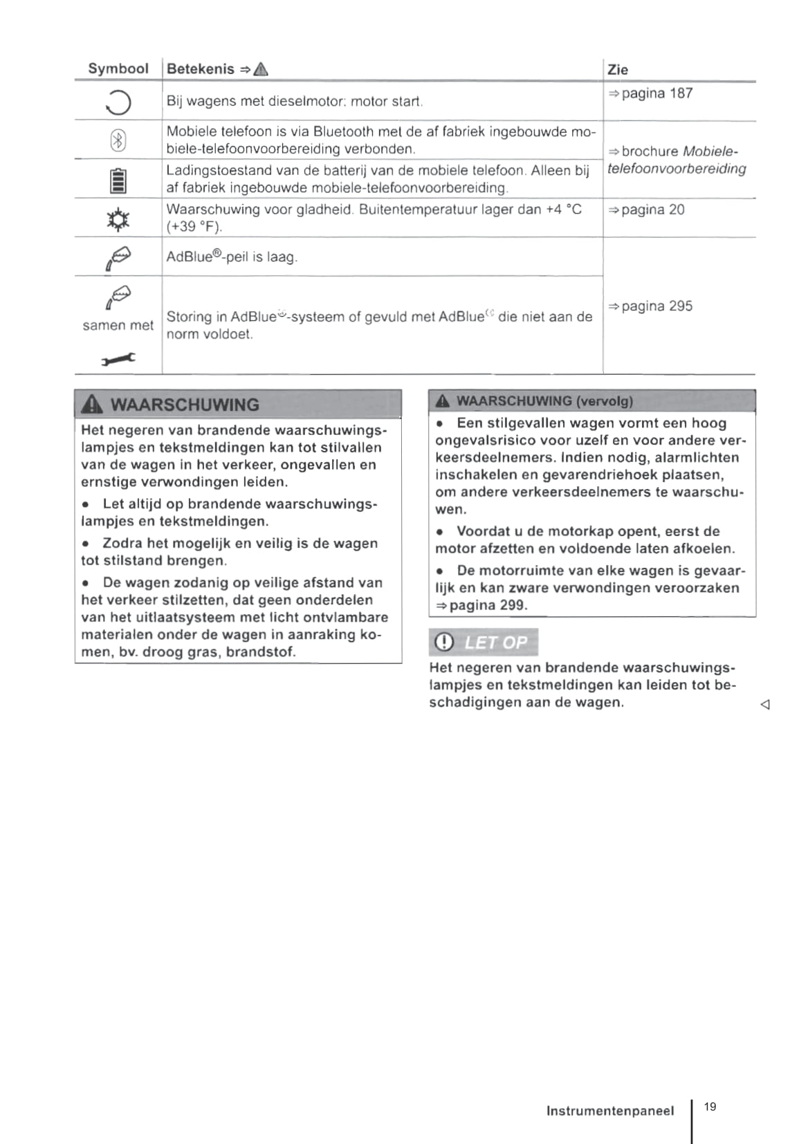2015-2020 Volkswagen Caddy Owner's Manual | Dutch