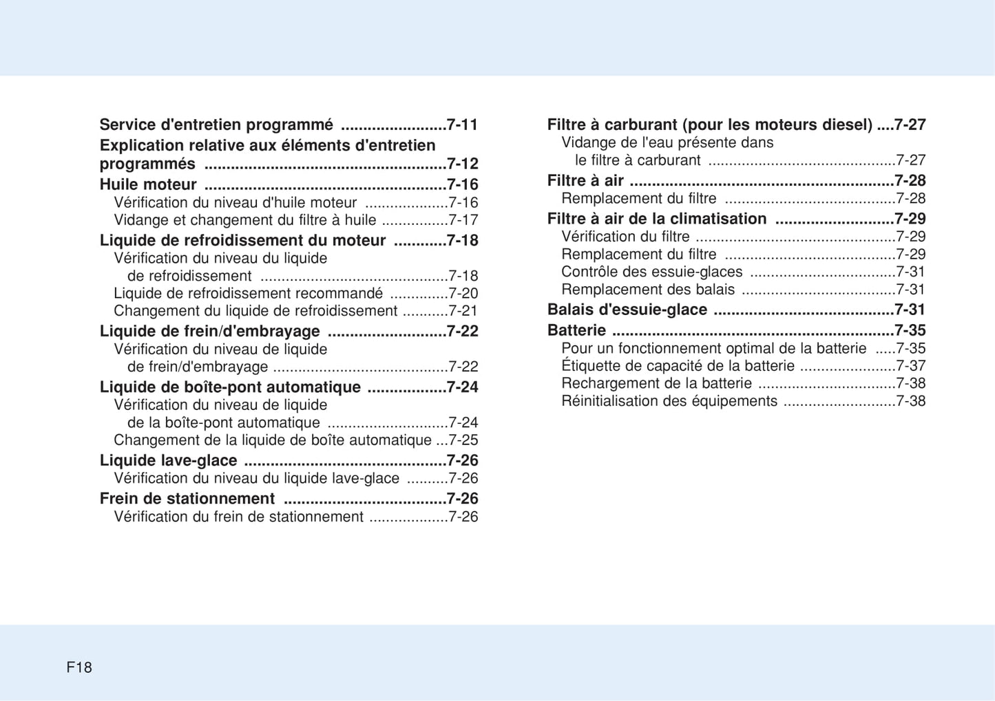 2015-2016 Hyundai i20 Bedienungsanleitung | Französisch